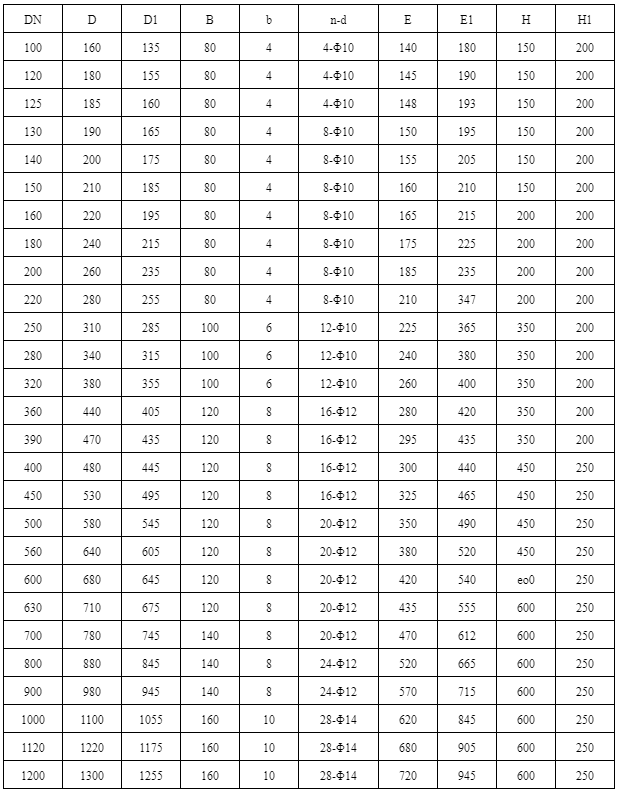 9a2ffe750ebe285f1cfabc23c11d5149.png