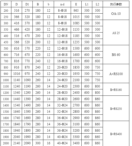 0e9e463675500c501f66f96c8a38a959.png