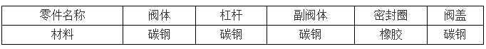 f5fb46c0a14e4fe2f7450c29a3c057a7.png
